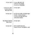 2021년 10월 15일 (금) 16:14 판의 섬네일