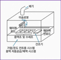 2024년 10월 10일 (목) 11:23 판의 섬네일