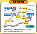 2022년 3월 10일 (목) 18:59 판의 섬네일