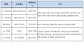 2022년 7월 11일 (월) 17:12 판의 섬네일