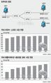 2020년 7월 30일 (목) 11:44 판의 섬네일