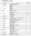 2023년 10월 26일 (목) 09:40 판의 섬네일