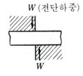 2022년 7월 14일 (목) 13:39 판의 섬네일