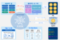 2019년 5월 31일 (금) 14:40 판의 섬네일