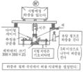 2023년 11월 6일 (월) 16:25 판의 섬네일