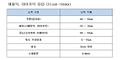 2022년 10월 8일 (토) 17:44 판의 섬네일