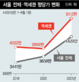 2022년 4월 1일 (금) 16:20 판의 섬네일