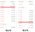 2019년 7월 12일 (금) 17:48 판의 섬네일