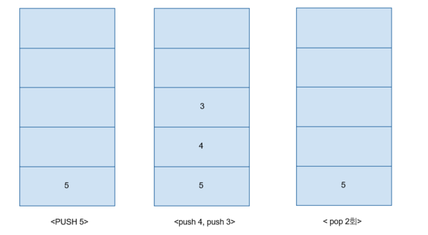 자료구조 스택.png