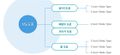 2022년 10월 25일 (화) 17:59 판의 섬네일