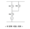 2022년 10월 13일 (목) 14:20 판의 섬네일