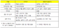 2023년 9월 12일 (화) 14:07 판의 섬네일