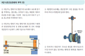 2023년 11월 23일 (목) 12:11 판의 섬네일