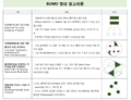 2018년 10월 1일 (월) 19:51 판의 섬네일