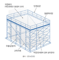 2024년 8월 16일 (금) 11:46 판의 섬네일