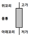 2019년 7월 4일 (목) 11:42 판의 섬네일