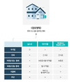 2023년 4월 21일 (금) 17:56 판의 섬네일