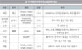 2023년 5월 18일 (목) 09:34 판의 섬네일