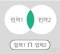 2020년 1월 6일 (월) 13:45 판의 섬네일