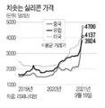 2021년 10월 11일 (월) 12:21 판의 섬네일