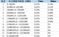 2019년 4월 17일 (수) 12:04 판의 섬네일