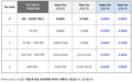 2019년 9월 10일 (화) 16:34 판의 섬네일