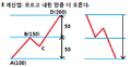 2019년 7월 9일 (화) 15:45 판의 섬네일