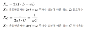 유도반응저항과 용량반응저항.png