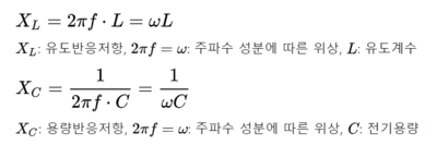 유도반응저항과 용량반응저항.png