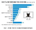 2020년 8월 6일 (목) 16:48 판의 섬네일