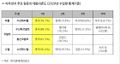 2021년 11월 22일 (월) 17:18 판의 섬네일