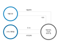 2021년 3월 18일 (목) 11:22 판의 섬네일