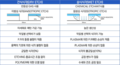 2024년 10월 10일 (목) 12:20 판의 섬네일