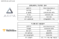 2019년 7월 4일 (목) 15:24 판의 섬네일