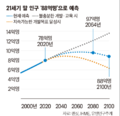 2022년 3월 22일 (화) 12:27 판의 섬네일