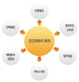 2023년 12월 1일 (금) 16:53 판의 섬네일