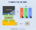 2024년 9월 19일 (목) 16:21 판의 섬네일