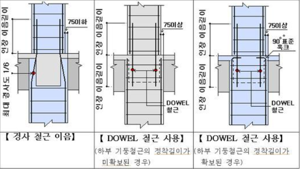 기둥 크기가 변화하는 경우 배근방법.png