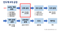 2024년 9월 30일 (월) 09:32 판의 섬네일