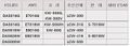 2022년 7월 12일 (화) 17:41 판의 섬네일