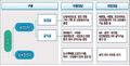 2022년 11월 29일 (화) 17:35 판의 섬네일