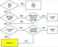 2022년 11월 28일 (월) 10:53 판의 섬네일