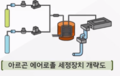 2024년 10월 16일 (수) 14:00 판의 섬네일