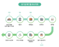 2021년 11월 16일 (화) 17:31 판의 섬네일