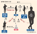 2023년 4월 20일 (목) 14:17 판의 섬네일