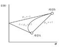 2019년 8월 12일 (월) 14:41 판의 섬네일