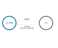 2021년 3월 18일 (목) 11:22 판의 섬네일