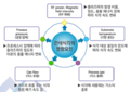 2024년 10월 10일 (목) 11:56 판의 섬네일