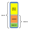 2024년 4월 7일 (일) 12:25 판의 섬네일