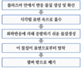 2024년 10월 10일 (목) 11:55 판의 섬네일